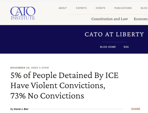 5% of People Detained By ICE Have Violent Convictions, 73% No Convictions